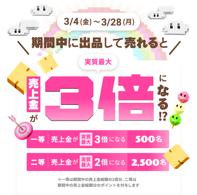 売上金額が3倍になる！？